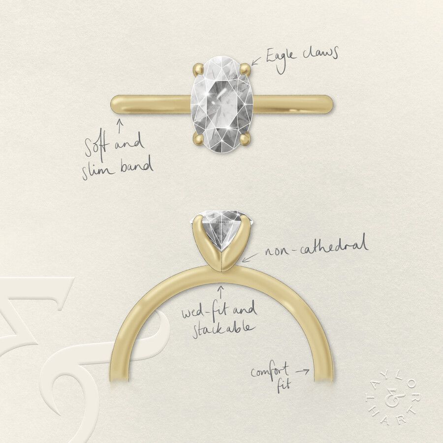 Taylor & Hart Demure Oval Engagement Ring 3