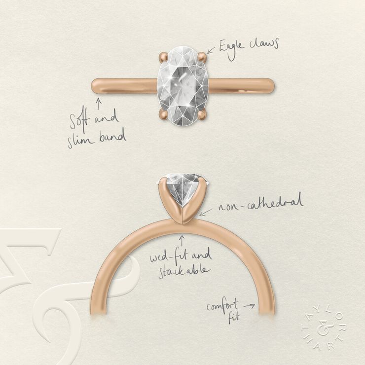 Taylor & Hart Demure Oval Engagement Ring 3