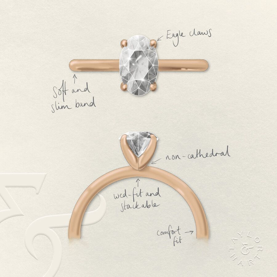 Taylor & Hart Demure Oval Engagement Ring 3