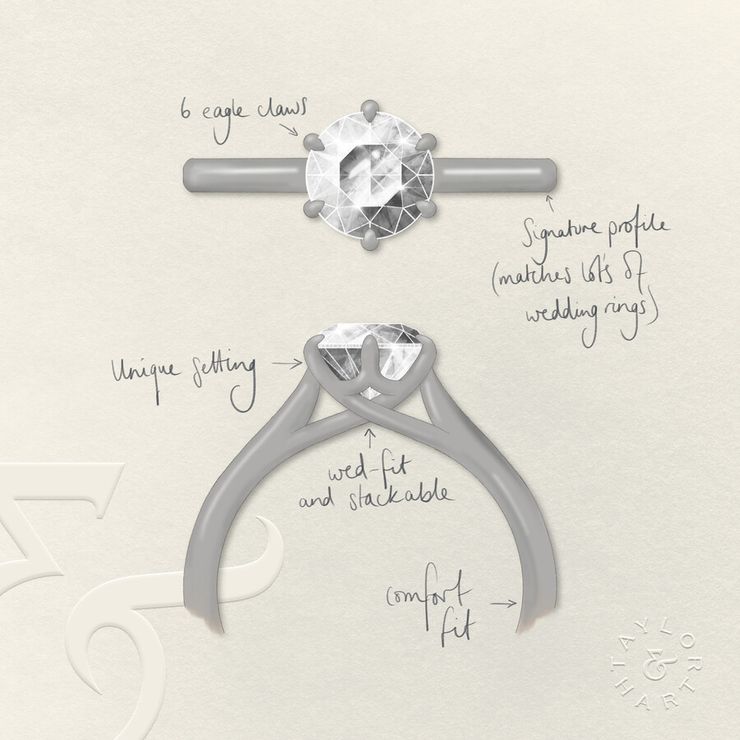 Taylor & Hart Eve Round Engagement Ring 3