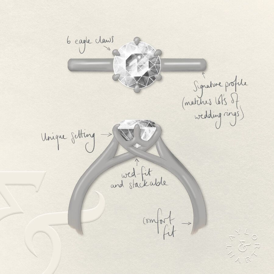 Taylor & Hart Eve Round Engagement Ring 3