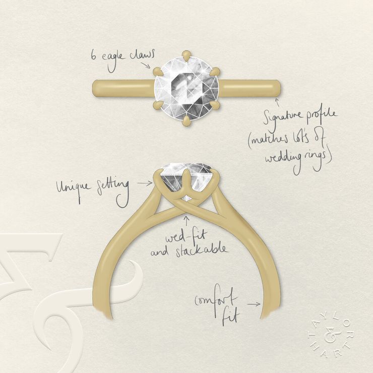 Taylor & Hart Eve Round Engagement Ring 3