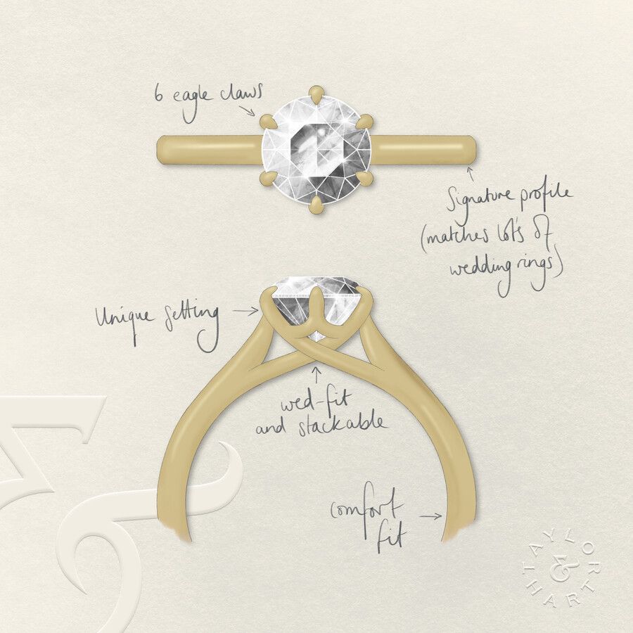 Taylor & Hart Eve Round Engagement Ring 5