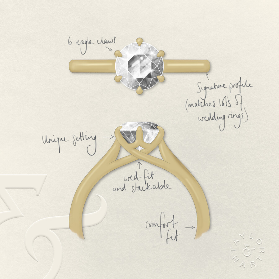 Taylor & Hart Eve Round Engagement Ring 3