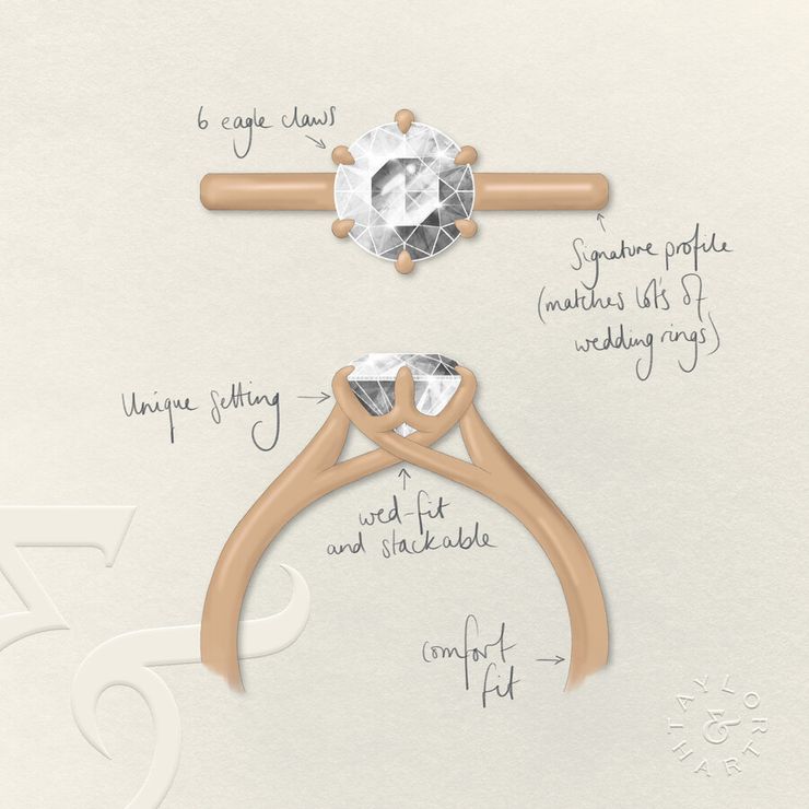 Taylor & Hart Eve Round Engagement Ring 3