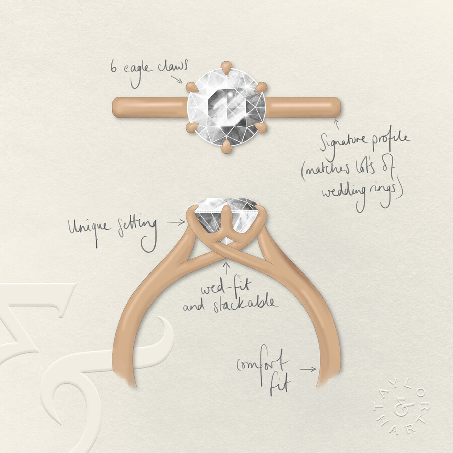 Taylor & Hart Eve Round Engagement Ring 3