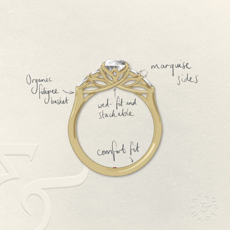 Taylor & Hart Tamora Round Engagement Ring 3