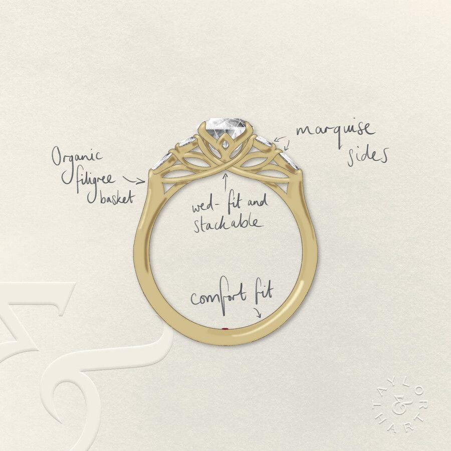 Taylor & Hart Tamora Round Engagement Ring 5