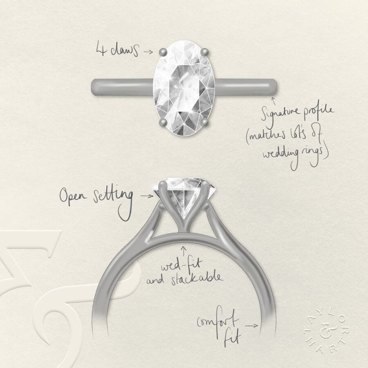 Taylor & Hart Hope Oval Engagement Ring 2