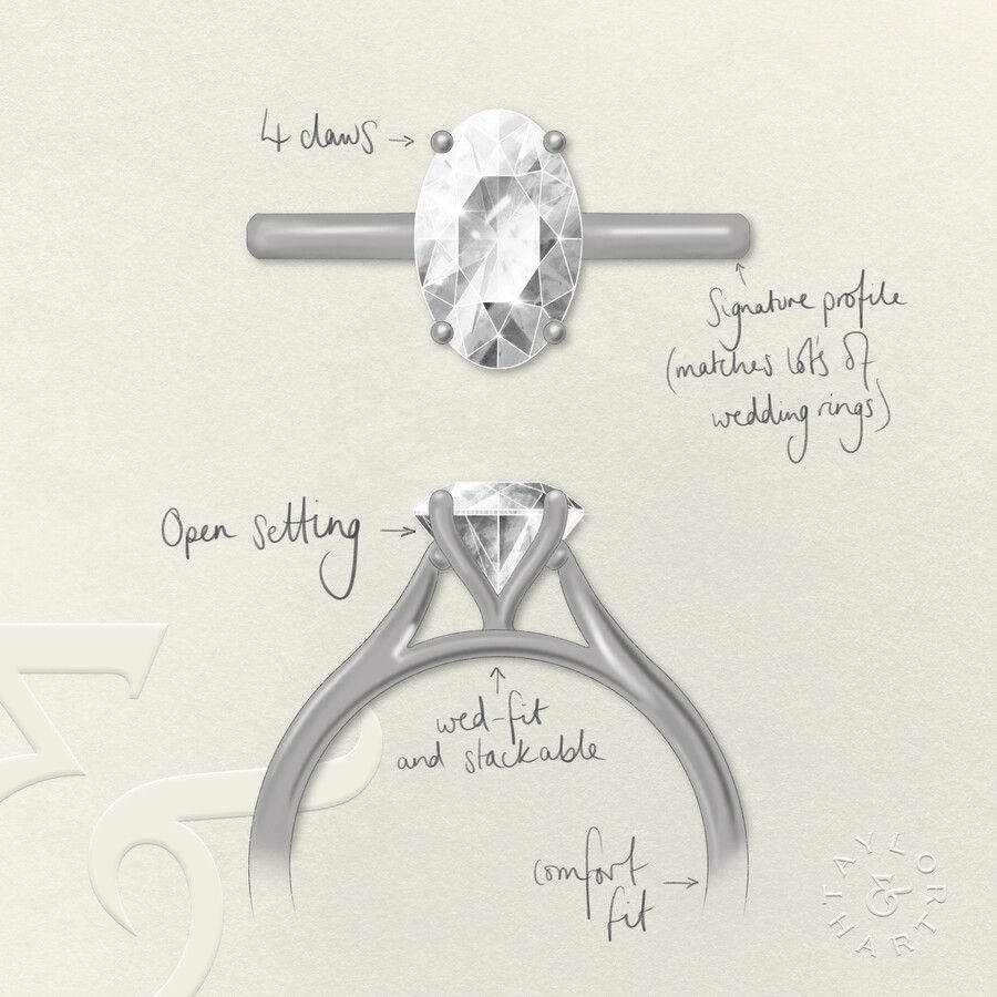 Taylor & Hart Hope Oval Engagement Ring 4