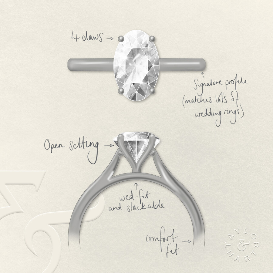 Taylor & Hart Hope Oval Engagement Ring 2