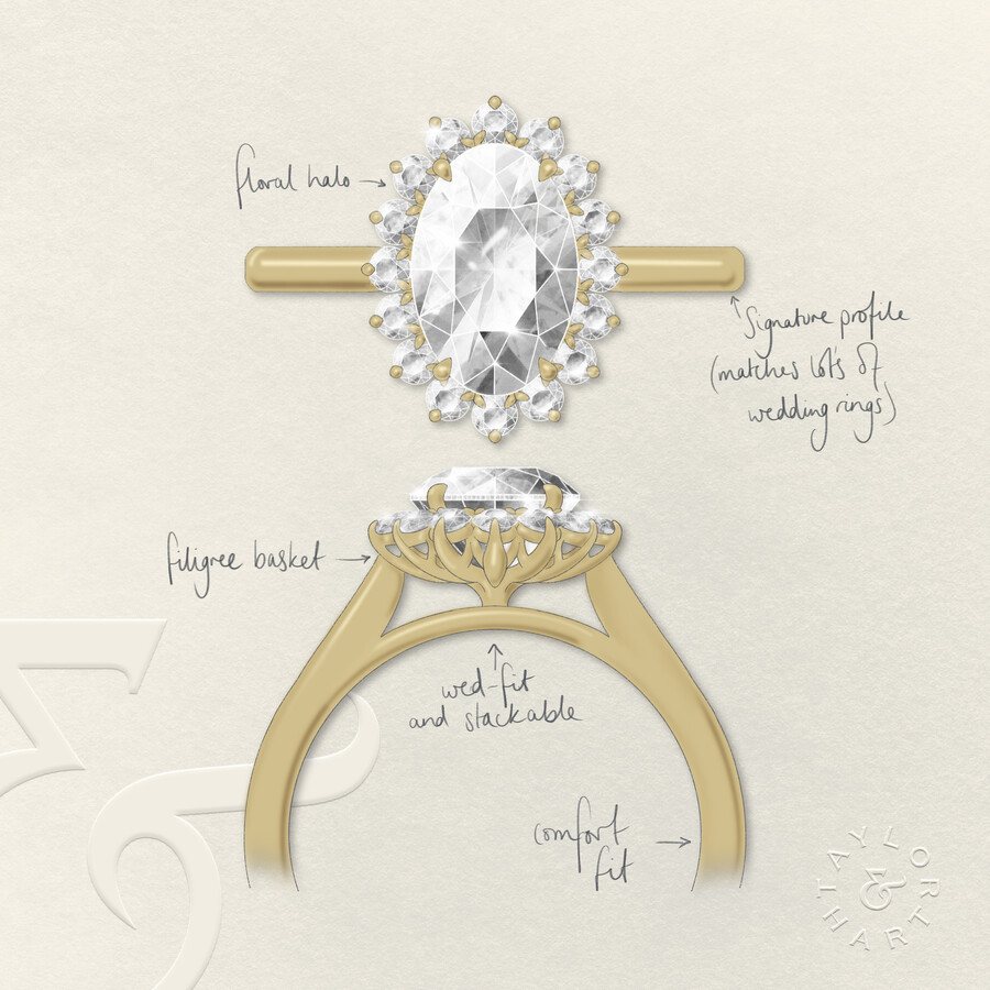 Taylor & Hart Lyra Oval Engagement Ring 3