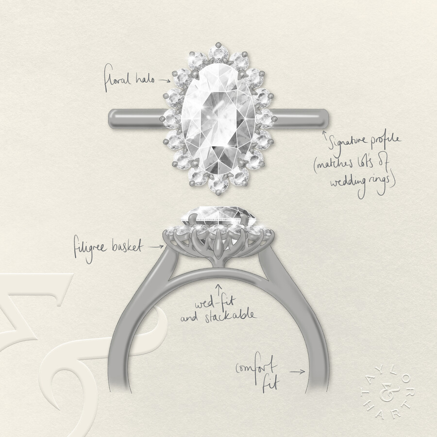 Lyra Oval Floral Halo White Gold Engagement Ring • Taylor Hart