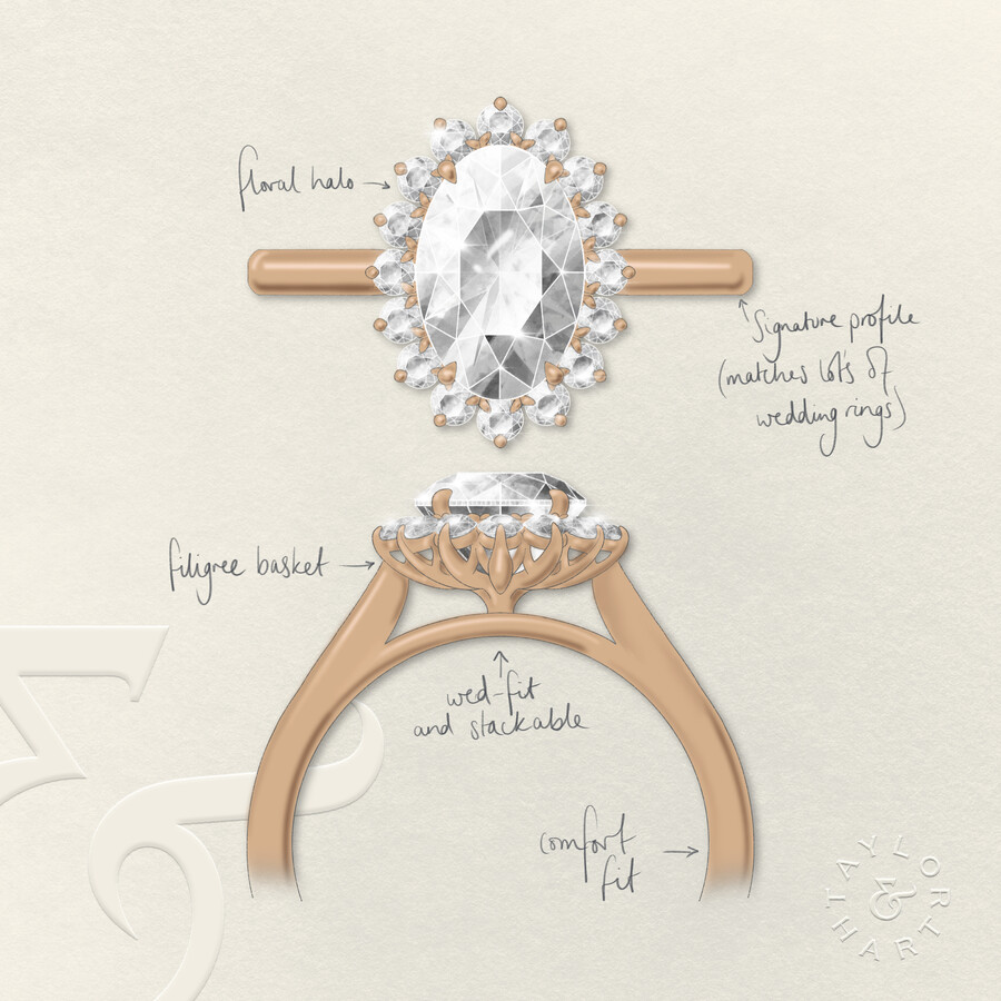 Lyra | Oval Floral Halo Rose Gold Engagement Ring • Taylor