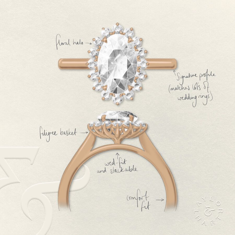 Taylor & Hart Lyra Oval Engagement Ring 3