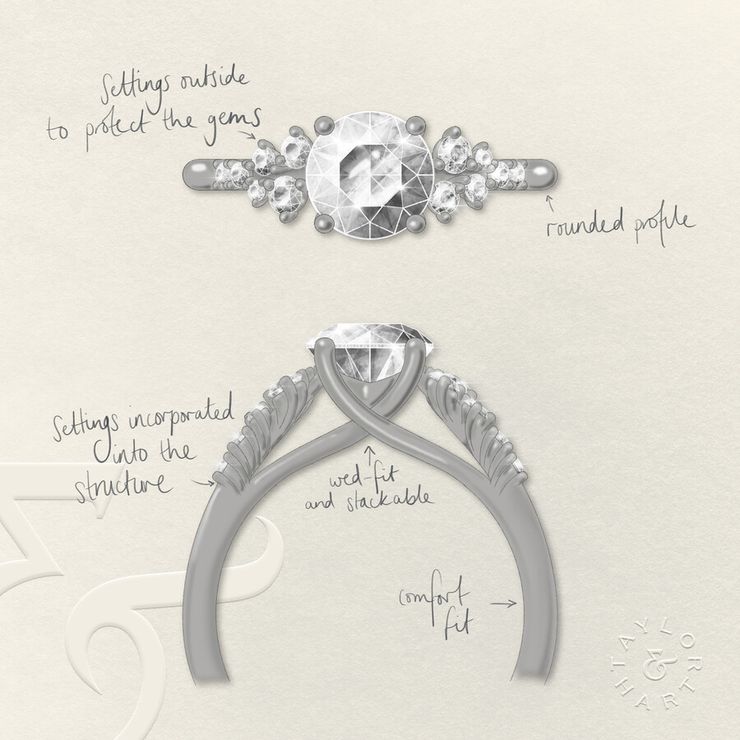 Taylor & Hart Marula Round Engagement Ring 3