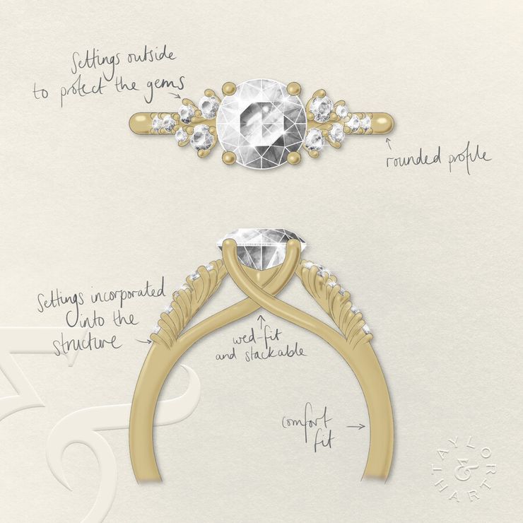 Taylor & Hart Marula Round Engagement Ring 3