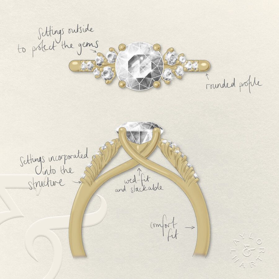 Taylor & Hart Marula Round Engagement Ring 3