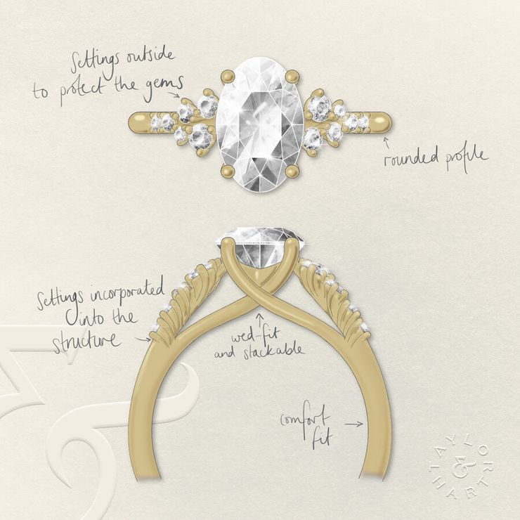 Taylor & Hart Marula Oval Engagement Ring 2