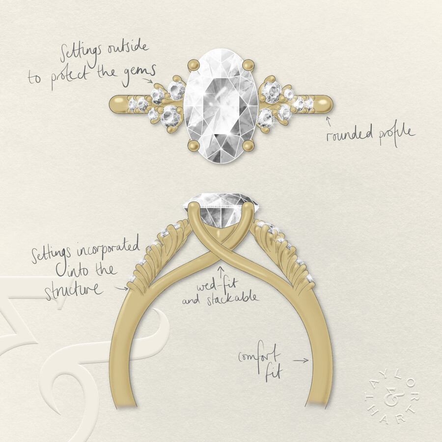 Taylor & Hart Marula Oval Engagement Ring 2