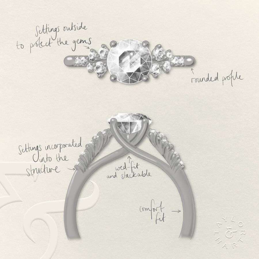 Taylor & Hart Marula Round Engagement Ring 3