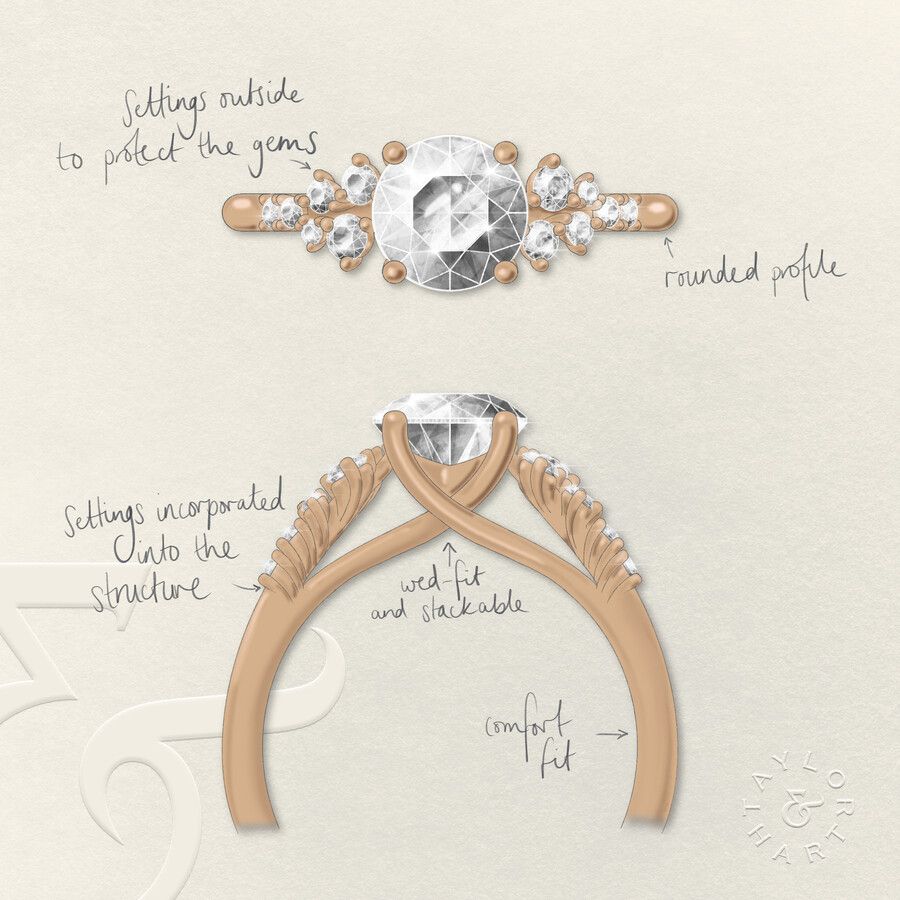 Taylor & Hart Marula Round Engagement Ring 5