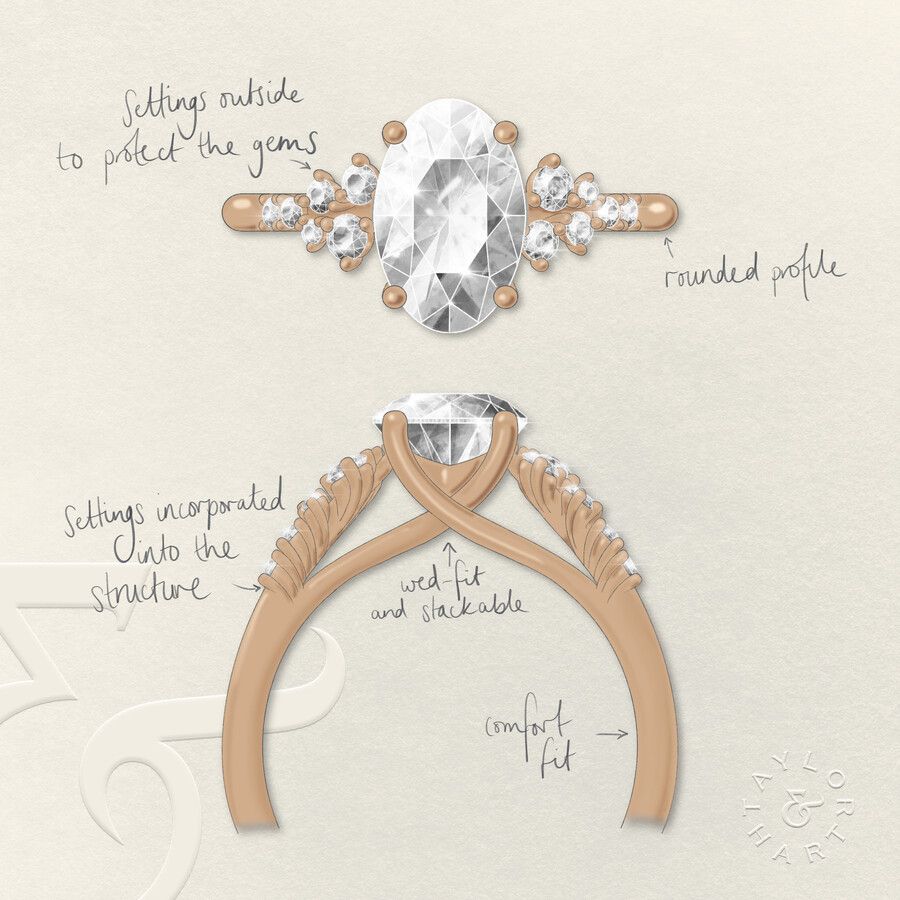Taylor & Hart Marula Oval Engagement Ring 2