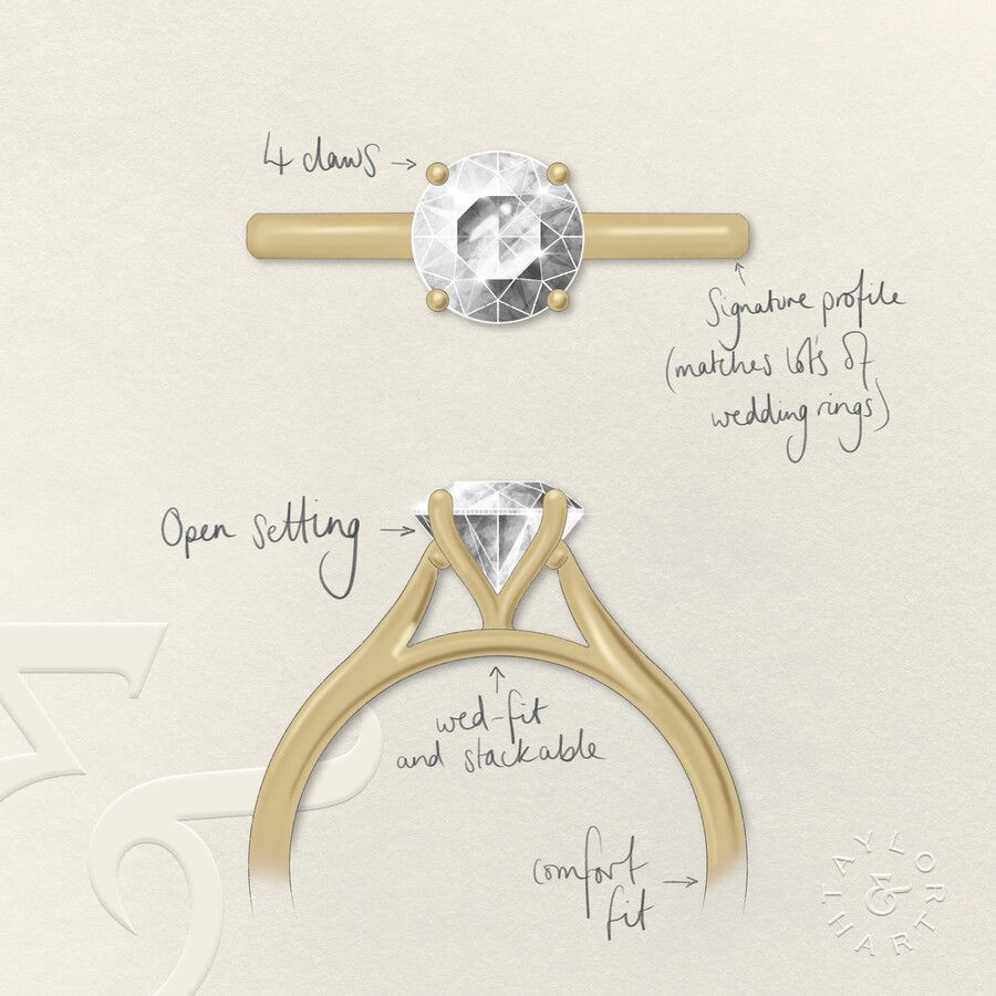 Taylor & Hart Hope Round Engagement Ring 4