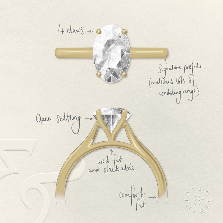 Taylor & Hart Hope Oval Engagement Ring 2