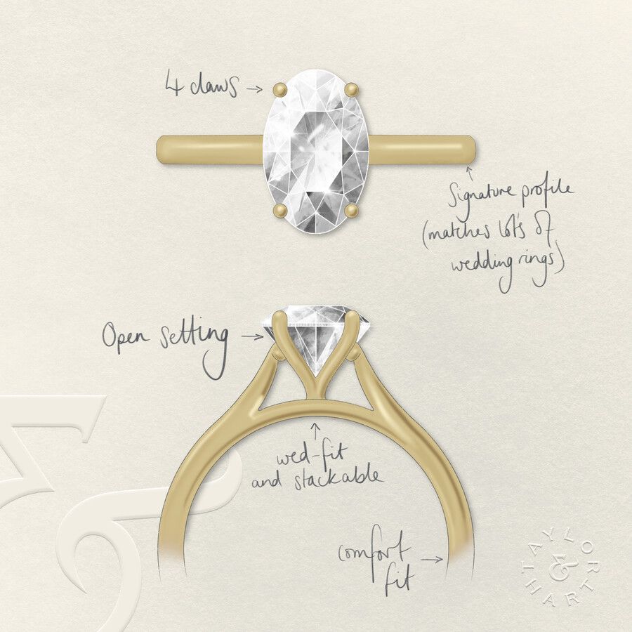 Taylor & Hart Hope Oval Engagement Ring 4