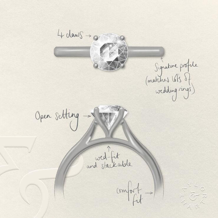 Taylor & Hart Hope Round Engagement Ring 2