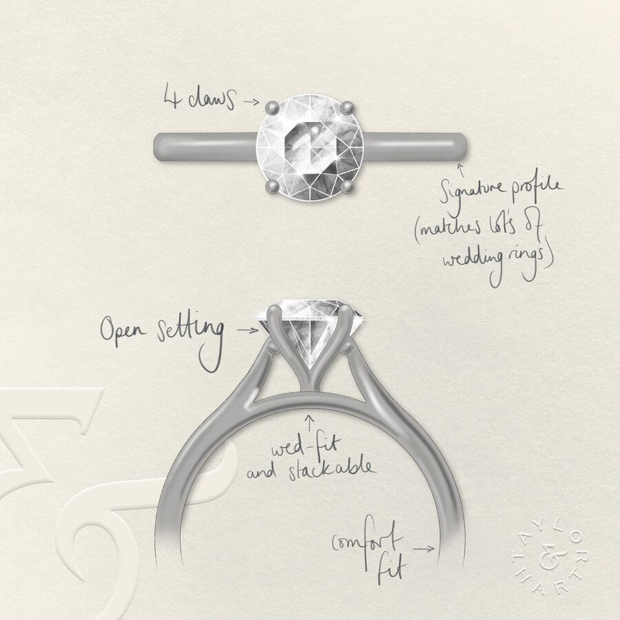 Taylor & Hart Hope Round Engagement Ring 3