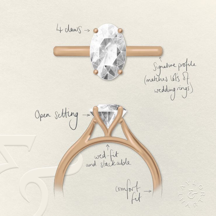 Taylor & Hart Hope Oval Engagement Ring 2