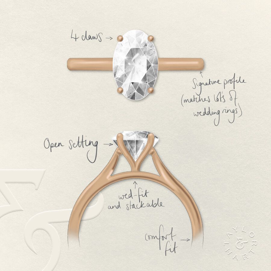 Taylor & Hart Hope Oval Engagement Ring 4