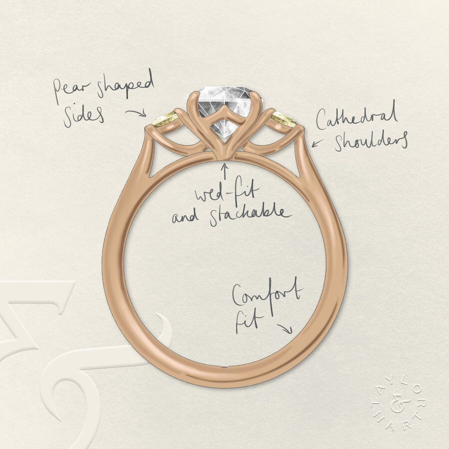 Taylor & Hart Faith Oval Engagement Ring 3