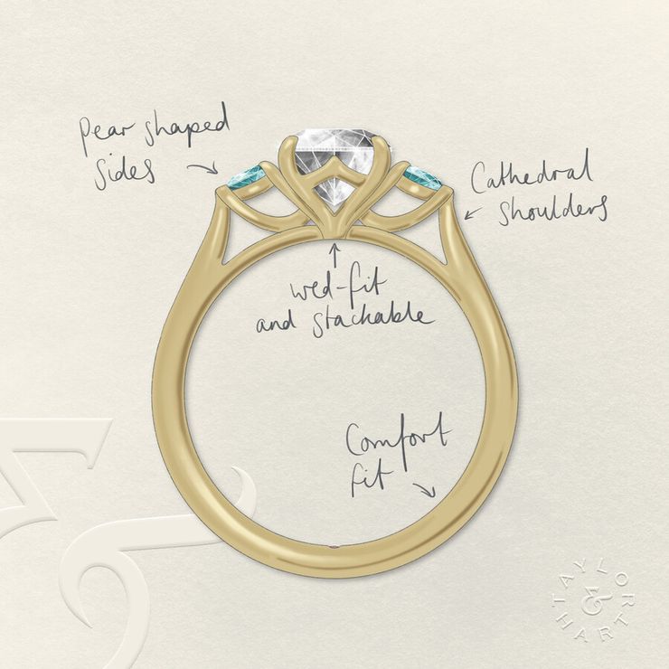 Taylor & Hart Faith Emerald Engagement Ring 1