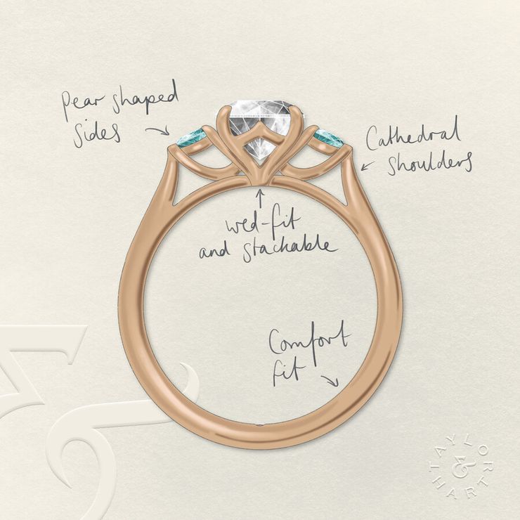 Taylor & Hart Faith Emerald Engagement Ring 1