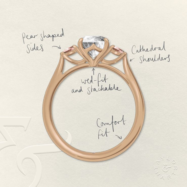 Taylor & Hart Faith Oval Engagement Ring 1