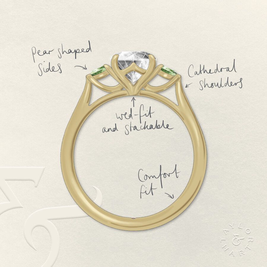 Taylor & Hart Faith Emerald Engagement Ring 2