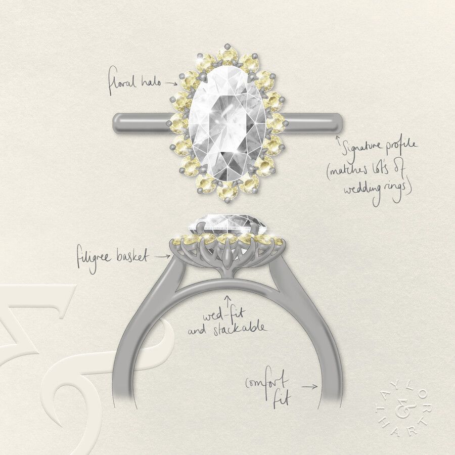 Taylor & Hart Lyra Oval Engagement Ring 3