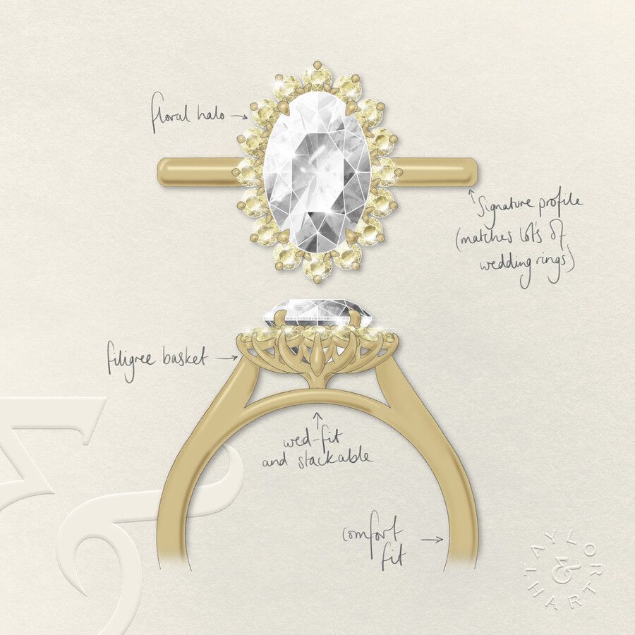 Taylor & Hart Lyra Oval Engagement Ring 3