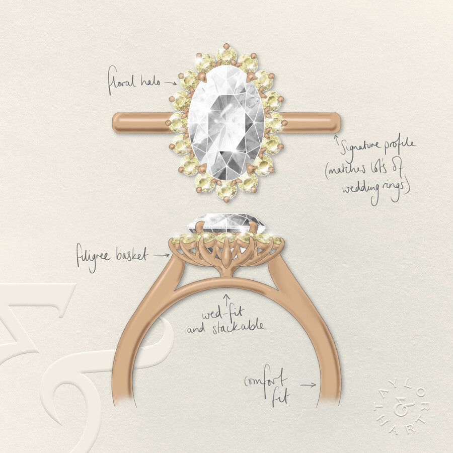 Taylor & Hart Lyra Oval Engagement Ring 3