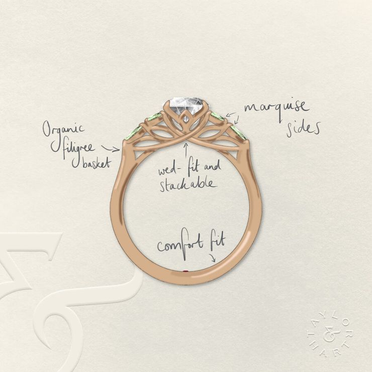 Taylor & Hart Tamora Oval Engagement Ring 1