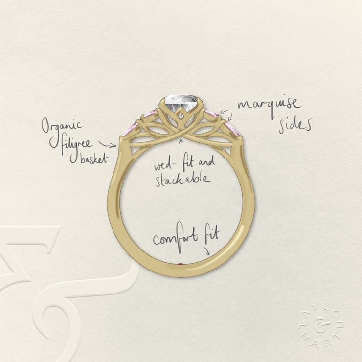 Taylor & Hart Tamora Oval Engagement Ring 1