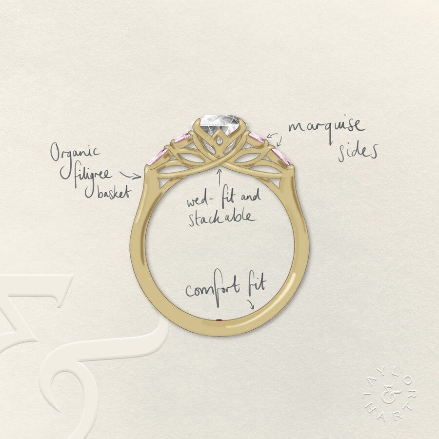 Taylor & Hart Tamora Oval Engagement Ring 3