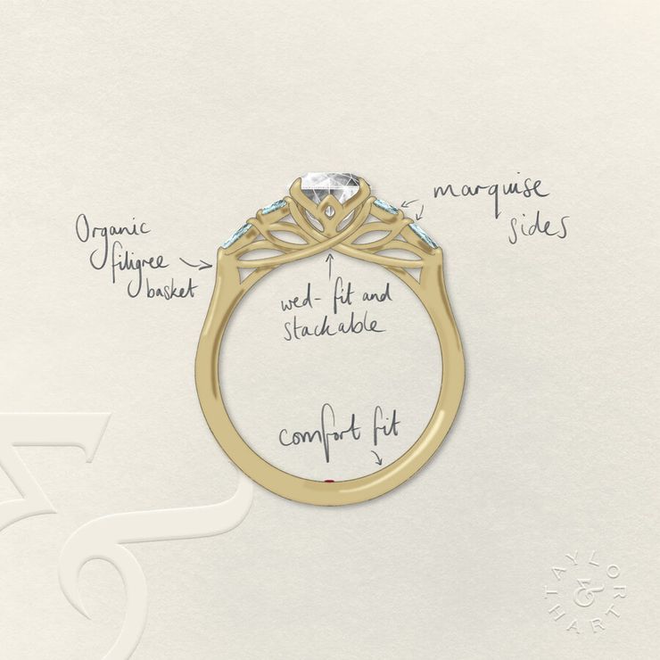 Taylor & Hart Tamora Oval Engagement Ring 1