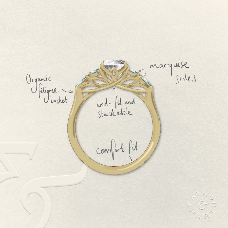 Taylor & Hart Tamora Oval Engagement Ring 3