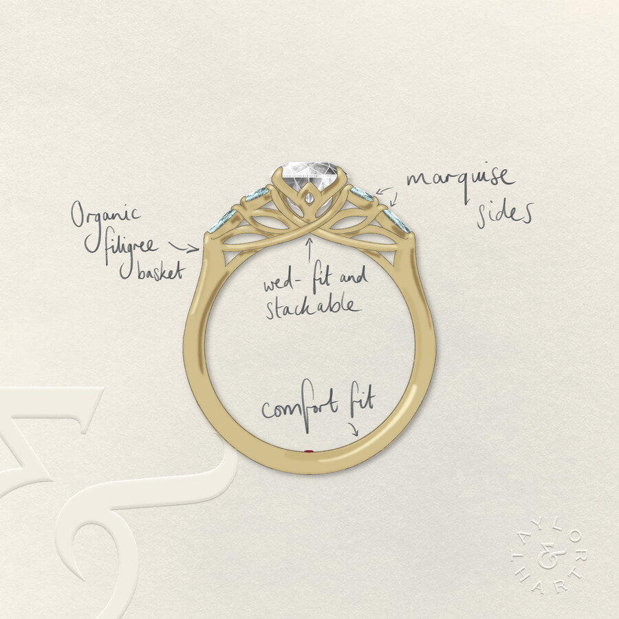 Taylor & Hart Tamora Oval Engagement Ring 1
