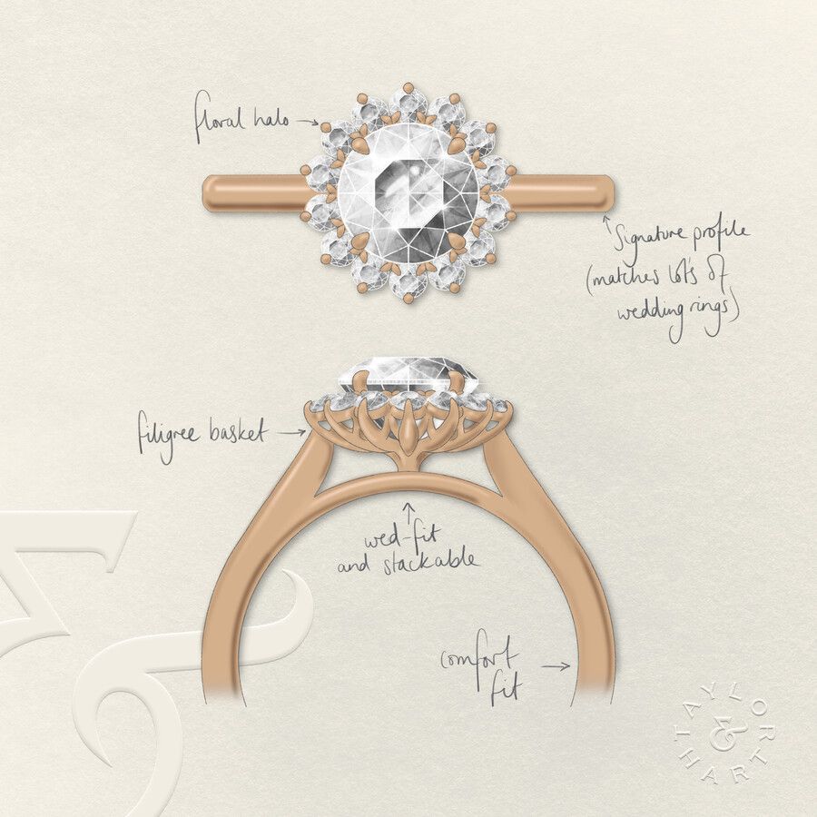 Taylor & Hart Lyra Round Engagement Ring 3