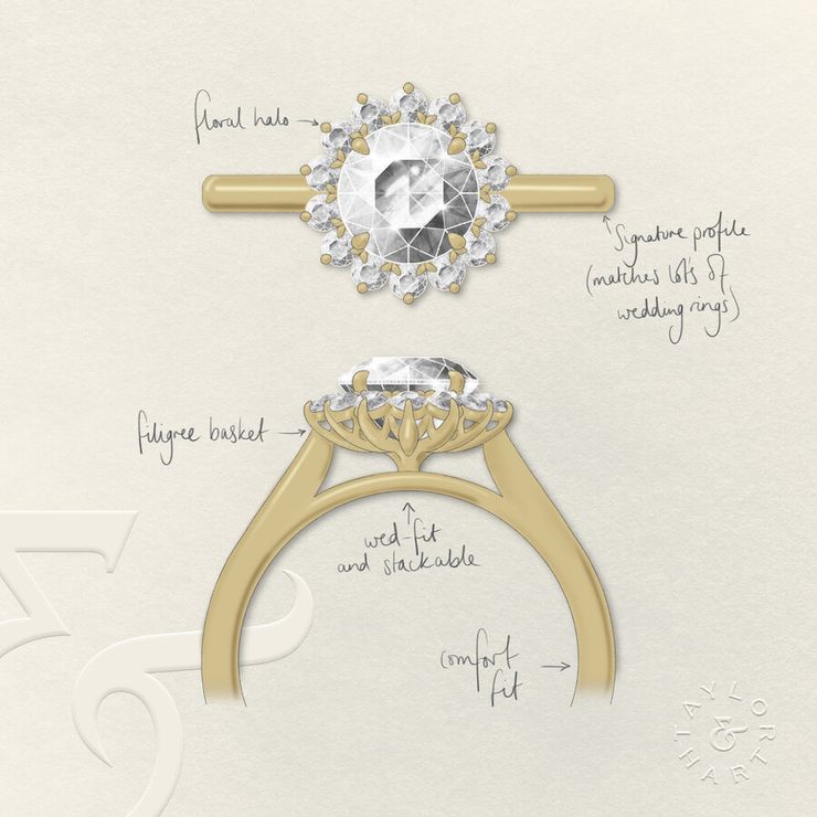 Taylor & Hart Lyra Round Engagement Ring 1
